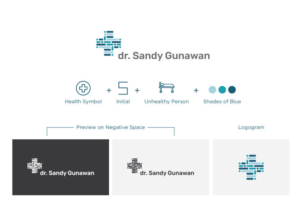 Cindygunawandesign_Dr. Sandy Brand-04