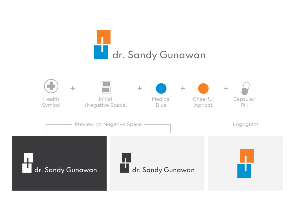 Cindygunawandesign_Dr. Sandy Brand-05